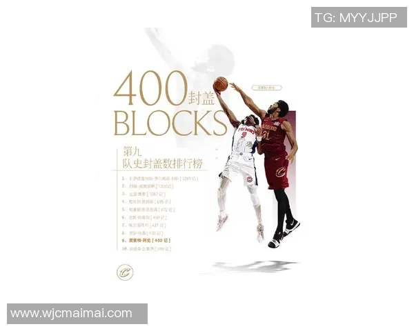 [2026年02月08日]深度解析：四方大交易尘埃落定，湖人换回米切尔阿伦能否破局？