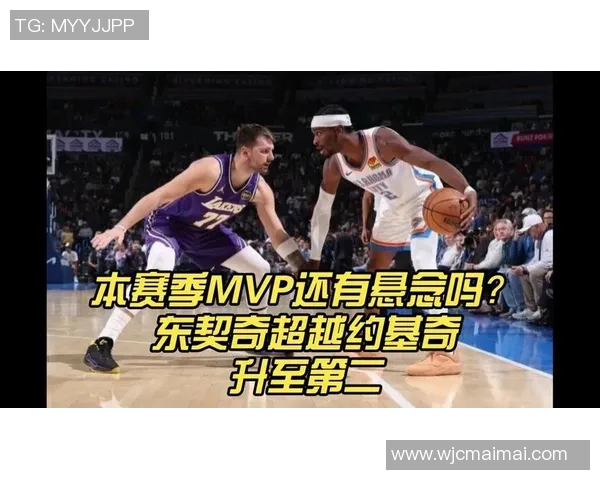NBA最新MVP榜：SGA仍居榜首，约基奇超越东契奇升至第二